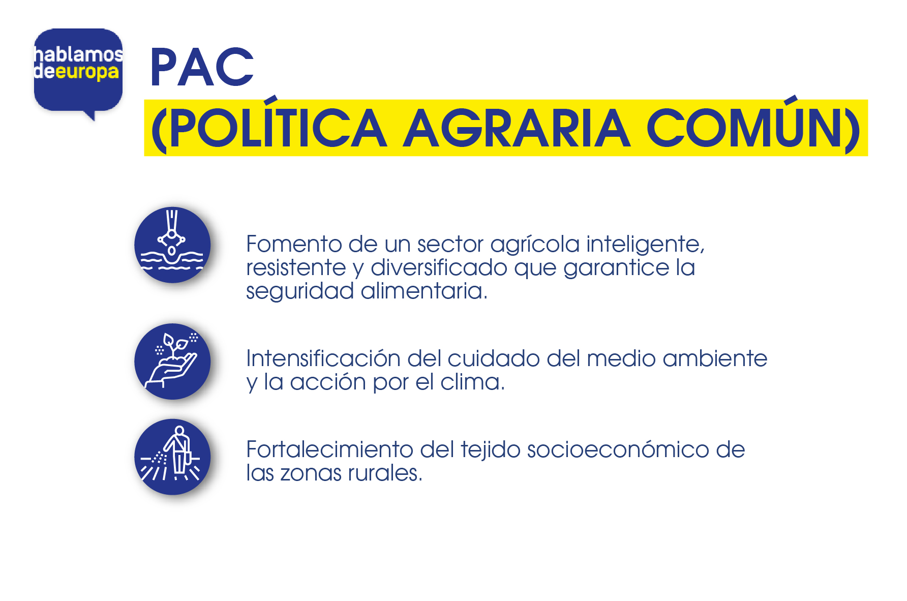 Agricultura